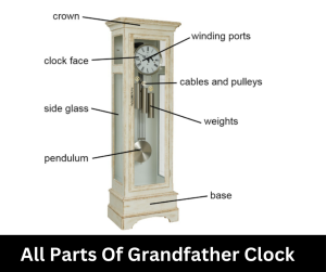 All Parts Of Grandfather Clock​